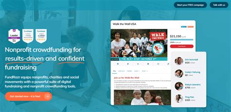 free fundraising websites for nonprofits|14 Best Fundraising Websites For Nonprofits and Individuals.